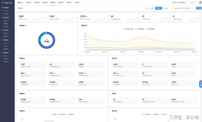 用户数据收集-易分析凯发K8国际版app(图7)