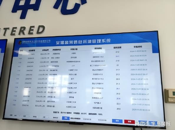 全市供热系统运行平稳凯发体育赞助供热首日