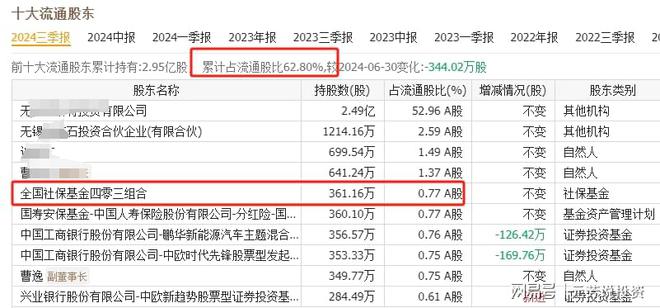 十大核心供应商解密！10倍股或批量诞生凯发K8国际版宇树人形机器人闪亮春晚(图4)