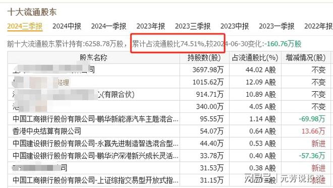 十大核心供应商解密！10倍股或批量诞生凯发K8国际版宇树人形机器人闪亮春晚(图6)