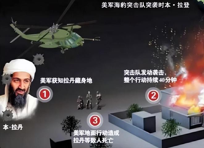 堡垒里近10年却因为一条晾衣绳暴露K8凯发本·拉登有多能藏？躲在秘密(图22)